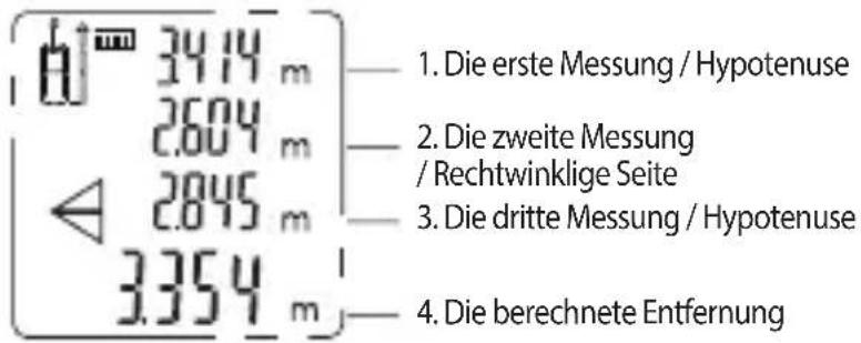 KRESS KI201 - Indirekte Messung: Drei Punkte des pythagoreischen Gesetzes - 2