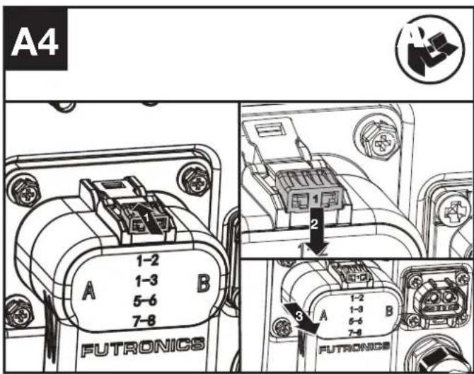 A4 1-2 A 1-3 B 5-6 7-8 FUTRONICS 1 2 3 A 1-2 B 1-3 5-6 7-8 FUTRONICS