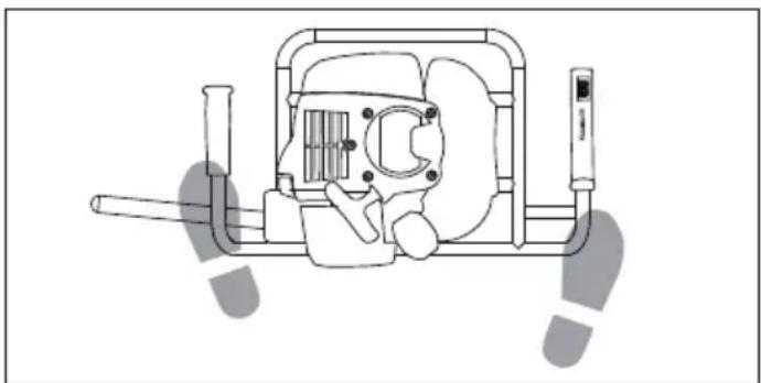 HUSQVARNA 541EA - Operação da broca - 2