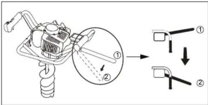 HUSQVARNA 541EA - Interruptor de parada - 2