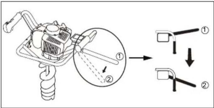 HUSQVARNA 541EA - Brake system - 1