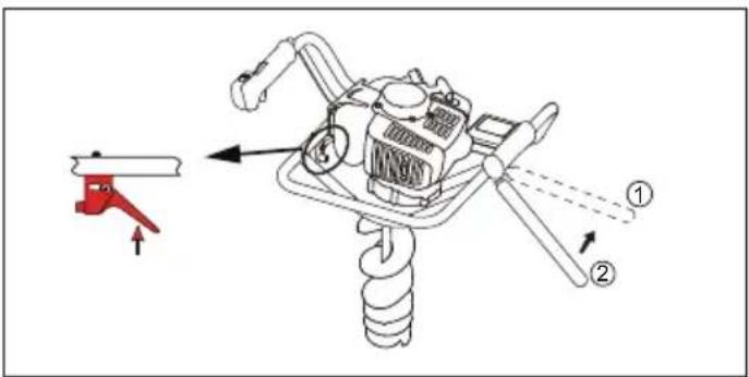 HUSQVARNA 541EA - Brake system - 2