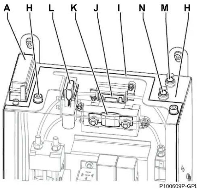 NILFISK SW4000 - Montage - 1