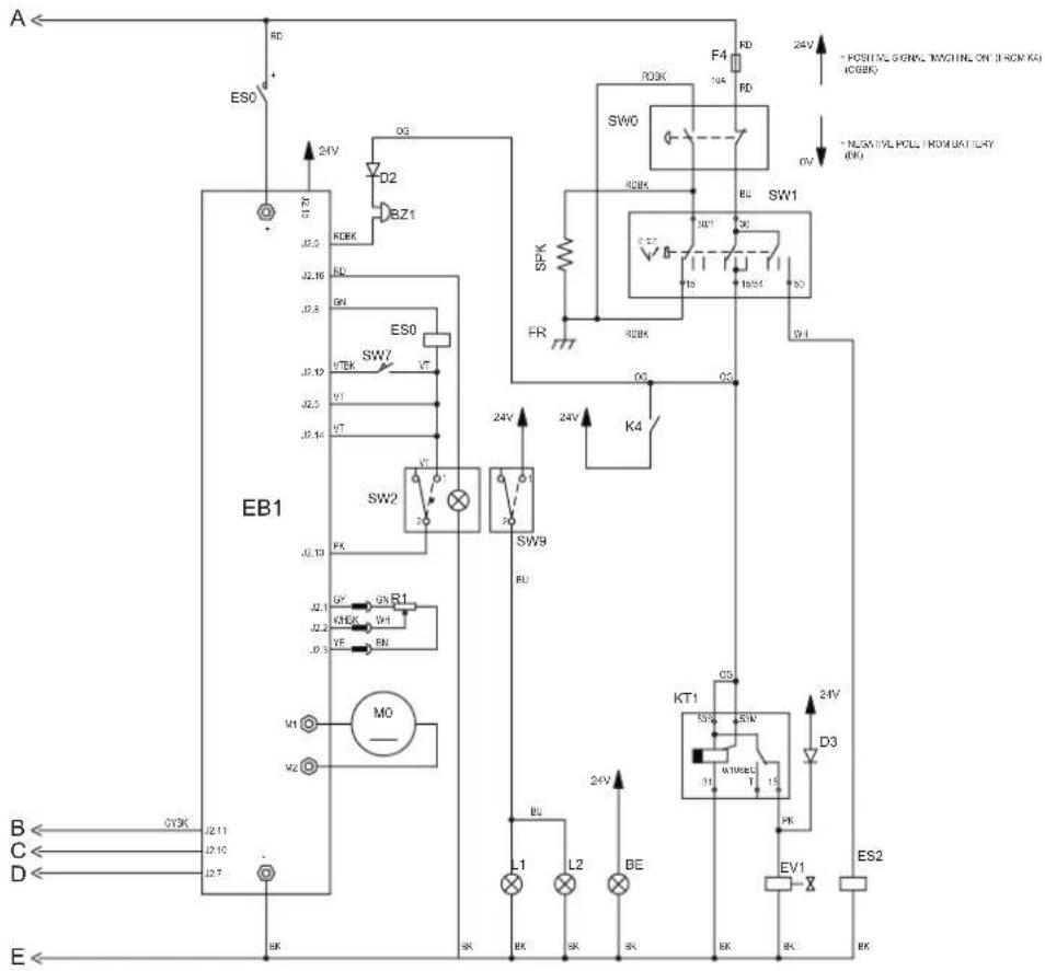 NILFISK SW4000 - 1