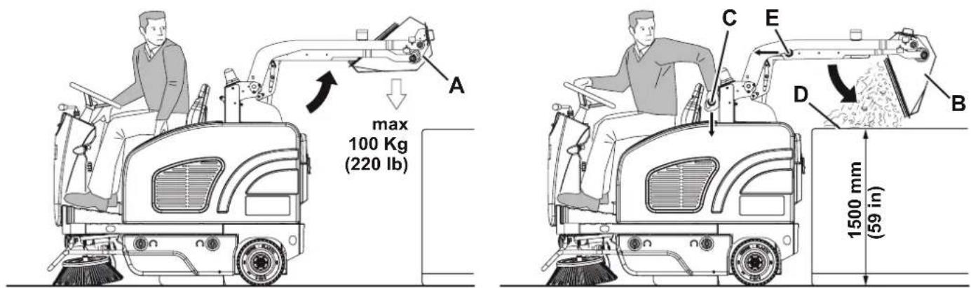 NILFISK SW4000 - REMARQUE - 1