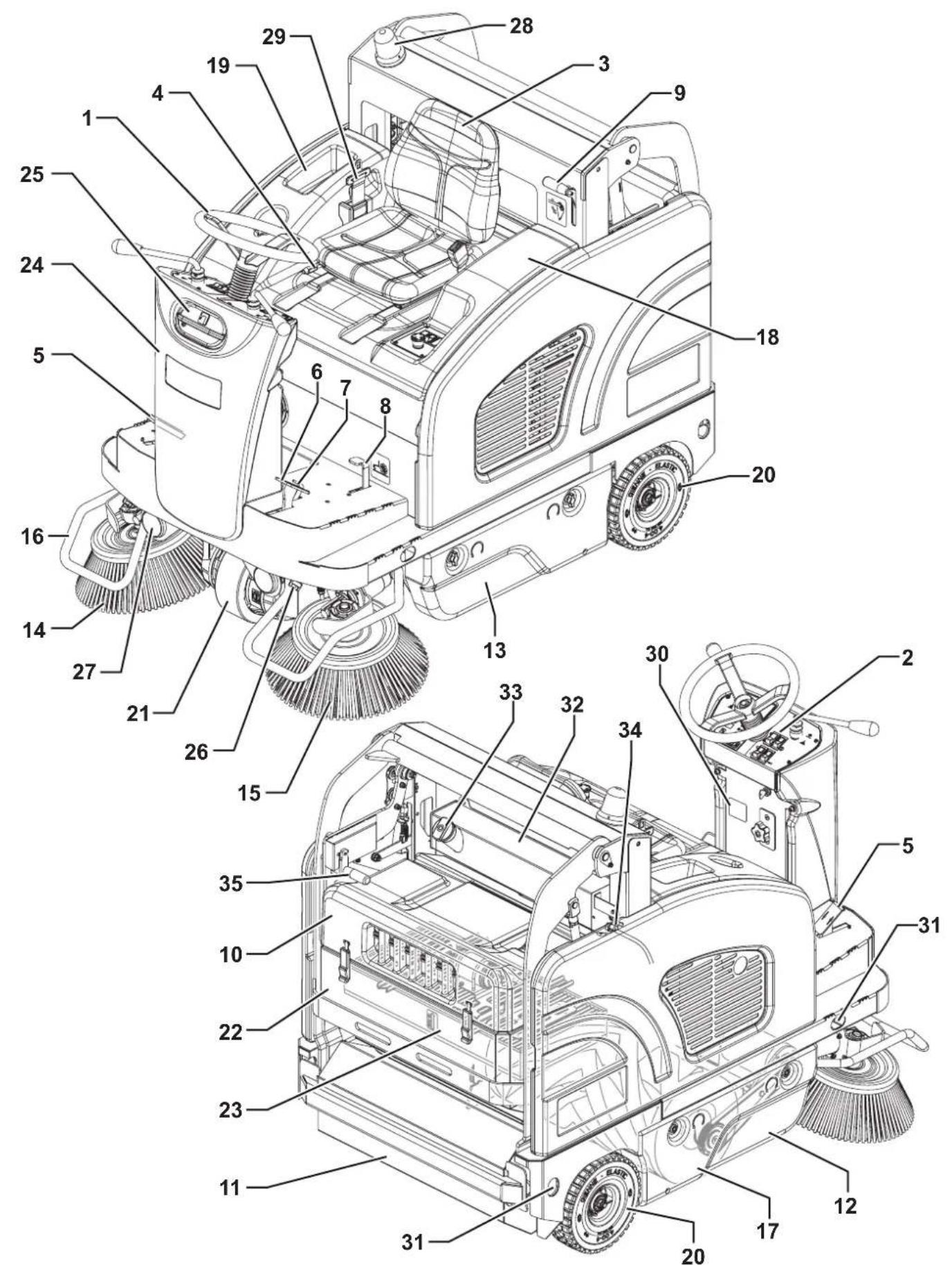 NILFISK SW4000 - MACHINE STRUCTURE - 1