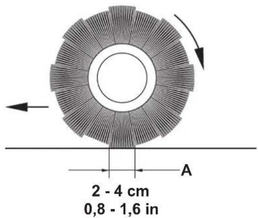 NILFISK SW4000 - NOTE - 1