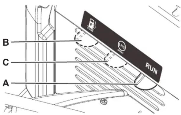 NILFISK SW4000 - CAUTION! - 1