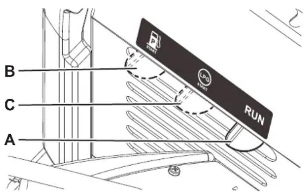 NILFISK SW4000 - Starten van de machine - 3