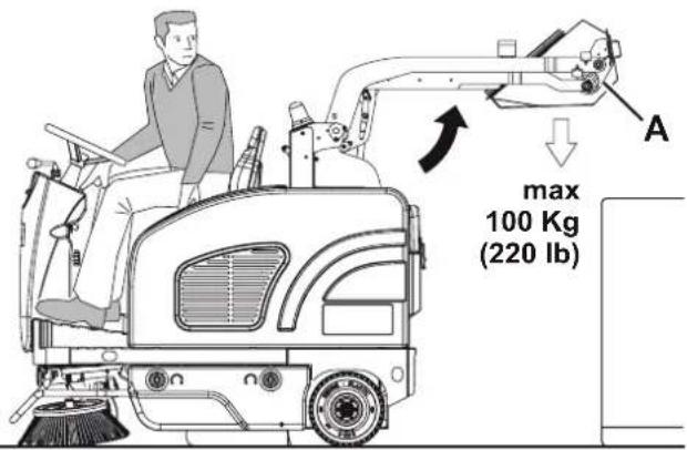 NILFISK SW4000 - ANMERKUNG - 1