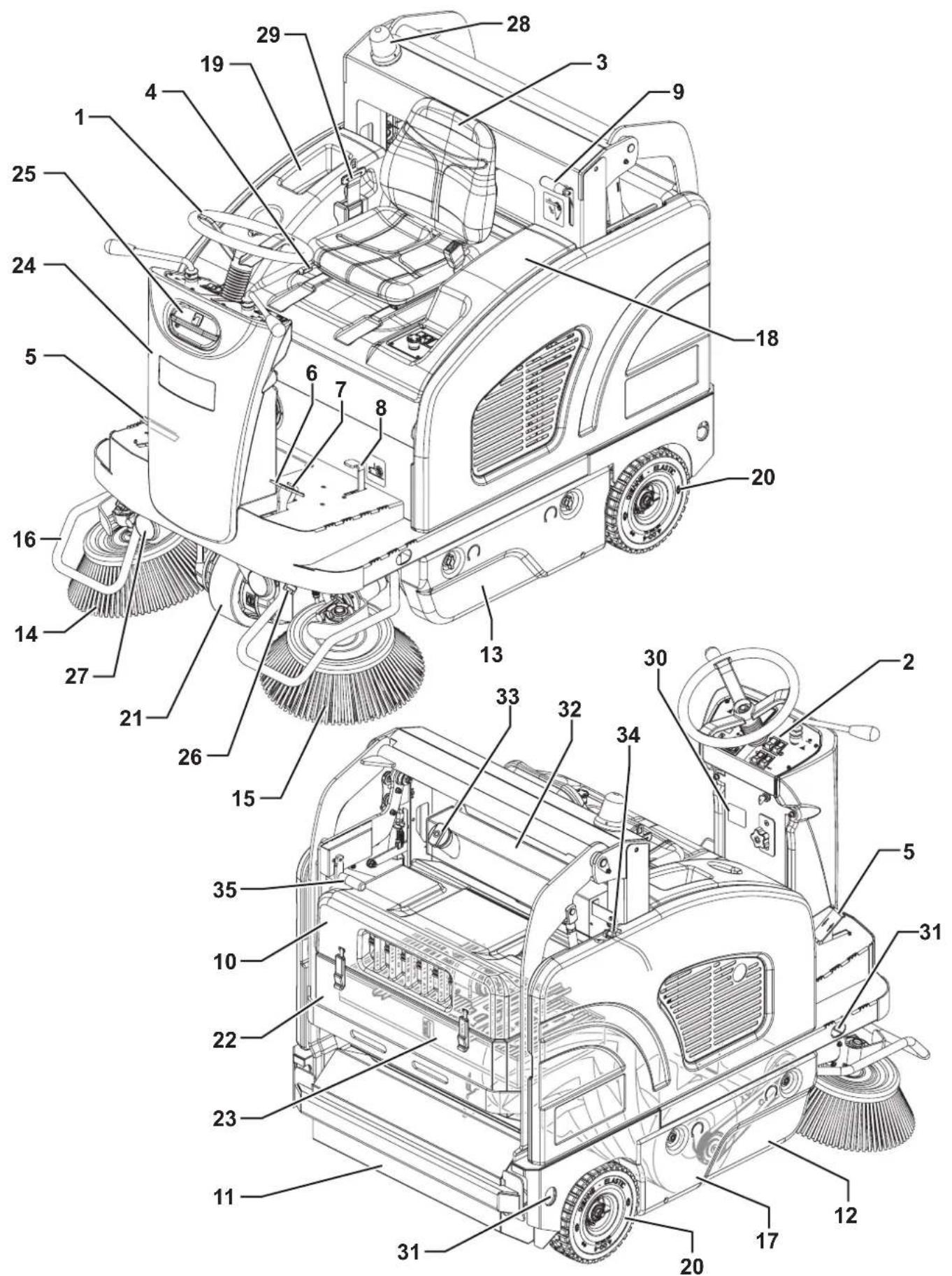 NILFISK SW4000 - STRUCTURE DE LA MACHINE - 1