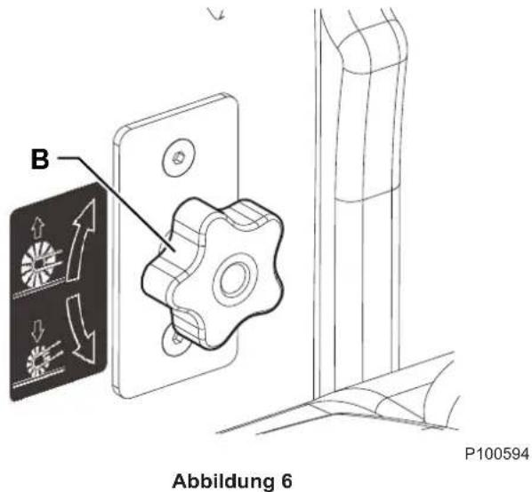 NILFISK SW4000 - ANMERKUNG - 2