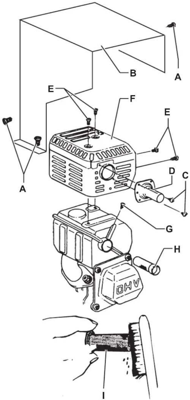 NILFISK SW4000 - ATTENTION! - 1