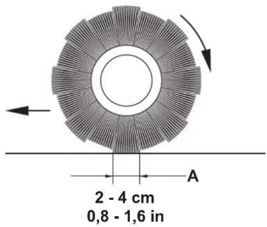NILFISK SW4000 - REMARQUE - 1
