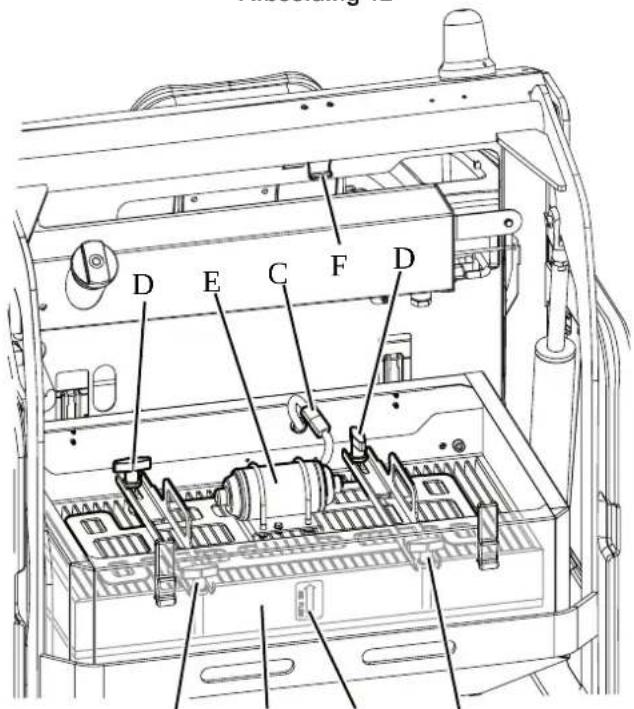 NILFISK SW4000 - Contactsleutel: - 2