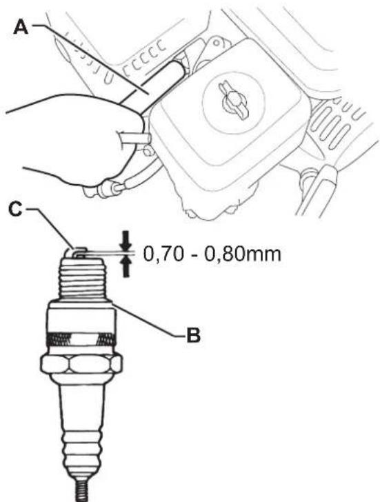 NILFISK SW4000 - ANMERKUNG - 1