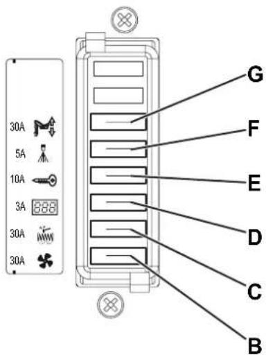 NILFISK SW4000 - CONTRÔLE / REMPLACEMENT / RÉTABLISSEMENT DES FUSIBLES - 1
