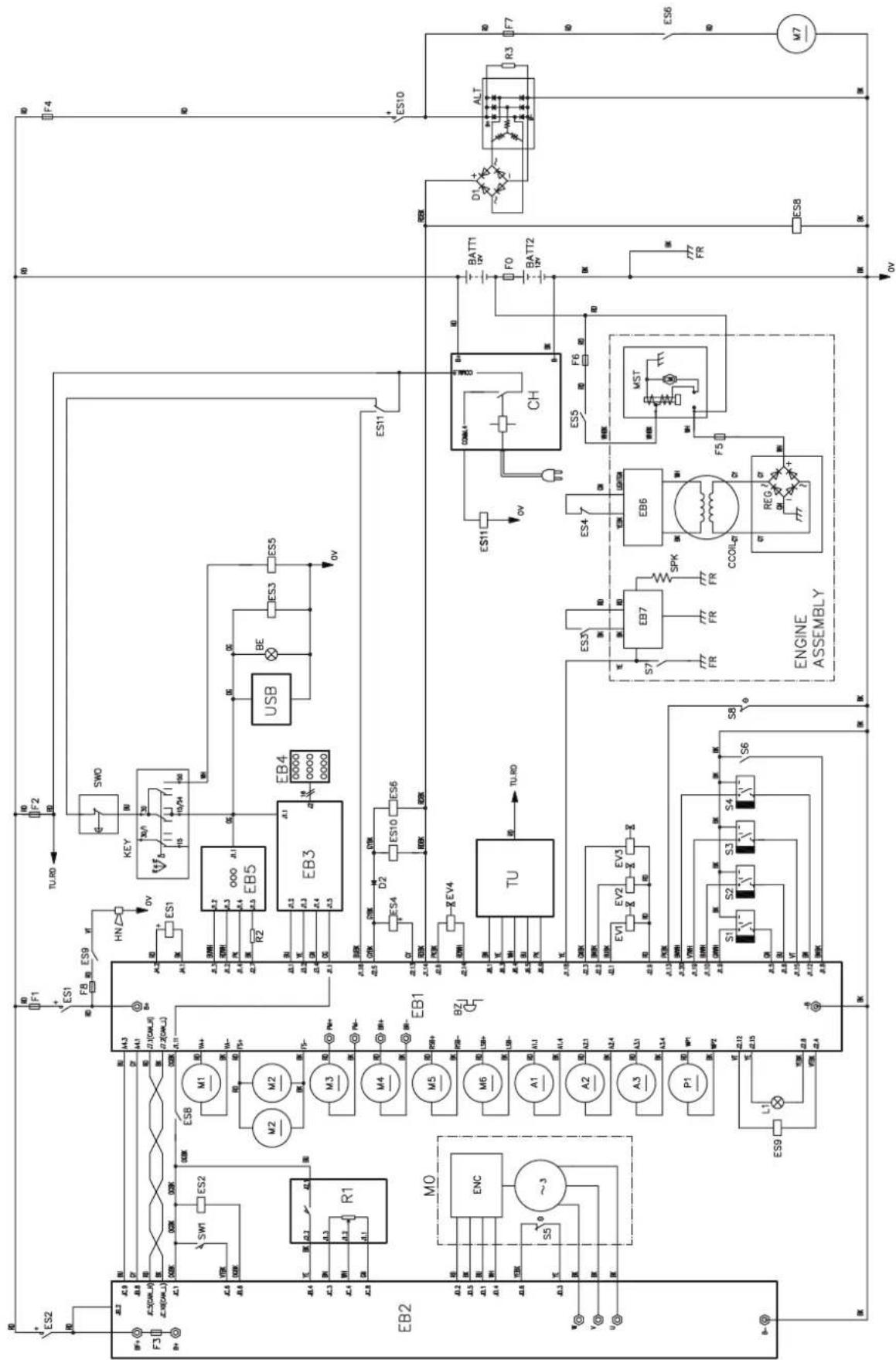 NILFISK SW5500 - Légende - 2