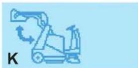 NILFISK SW5500 - EINLEITUNG......2 - 6