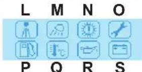 NILFISK SW5500 - Multifunction display Items displayed: - 8