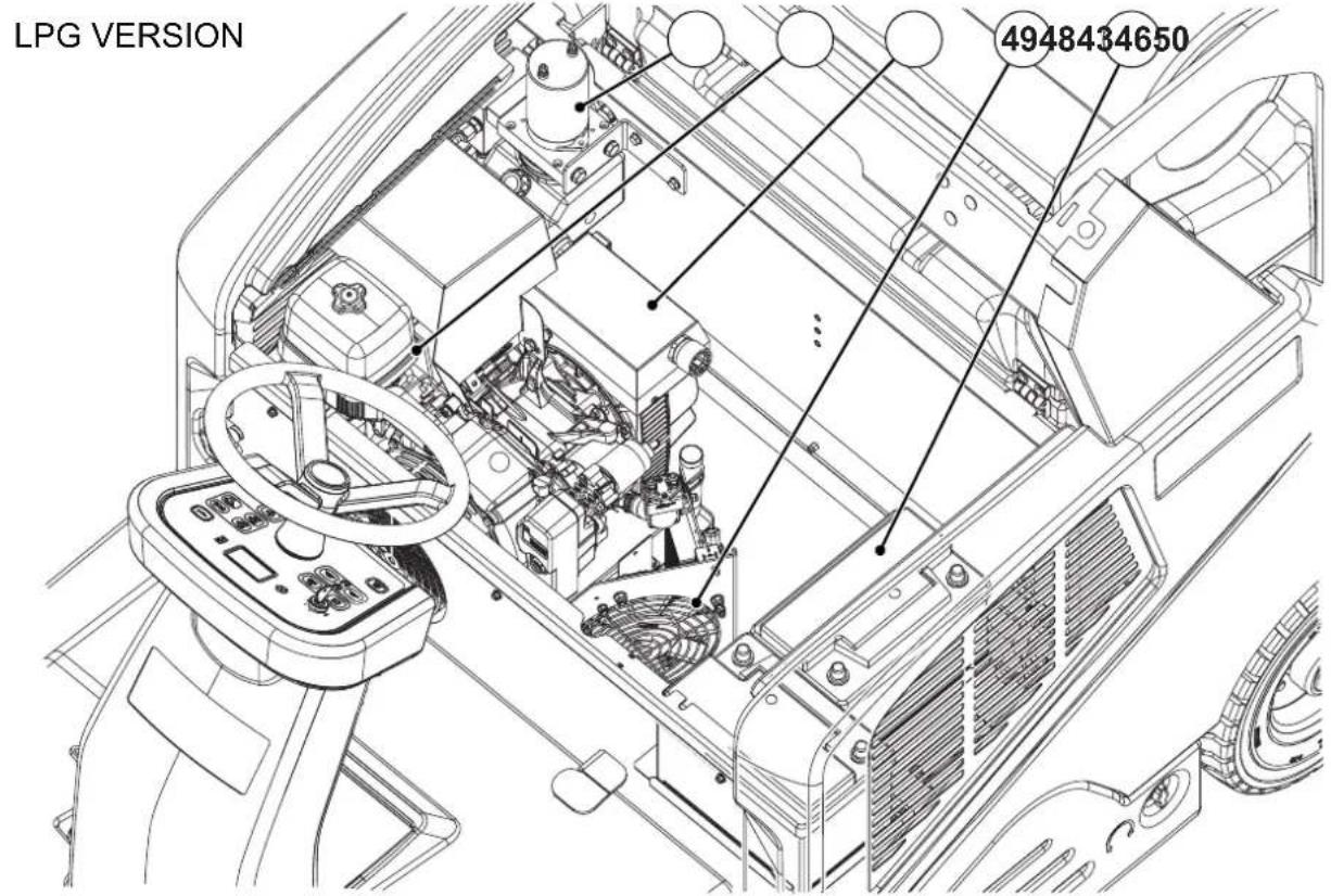 NILFISK SW5500 - GERÄTEAUFBAU (Fortsetzung) - 1