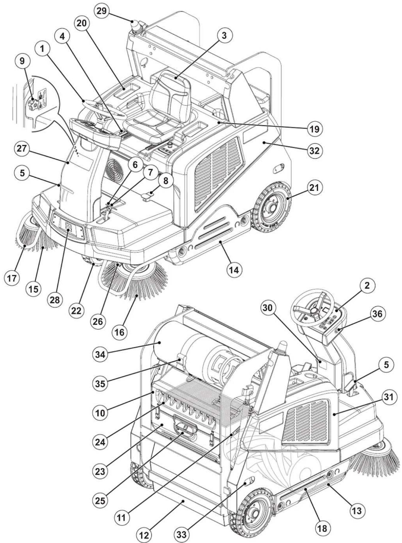 NILFISK SW5500 - STRUCTURE DE LA MACHINE - 1
