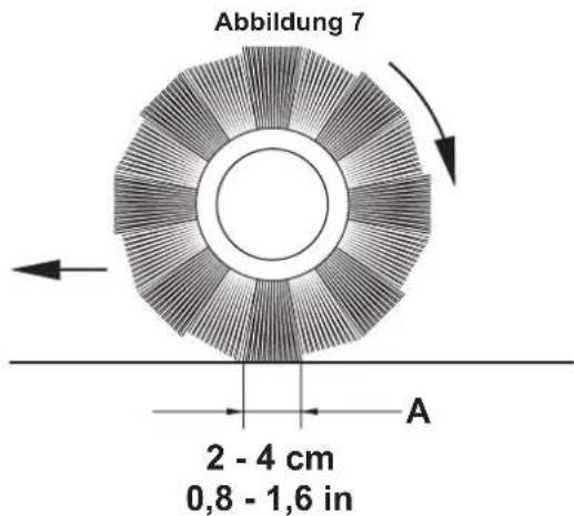 NILFISK SW5500 - ACHTUNG! - 1