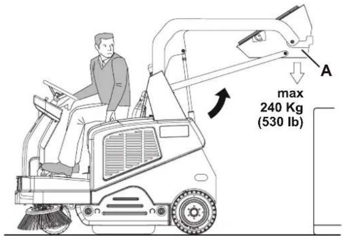 NILFISK SW5500 - HINWEIS! - 1