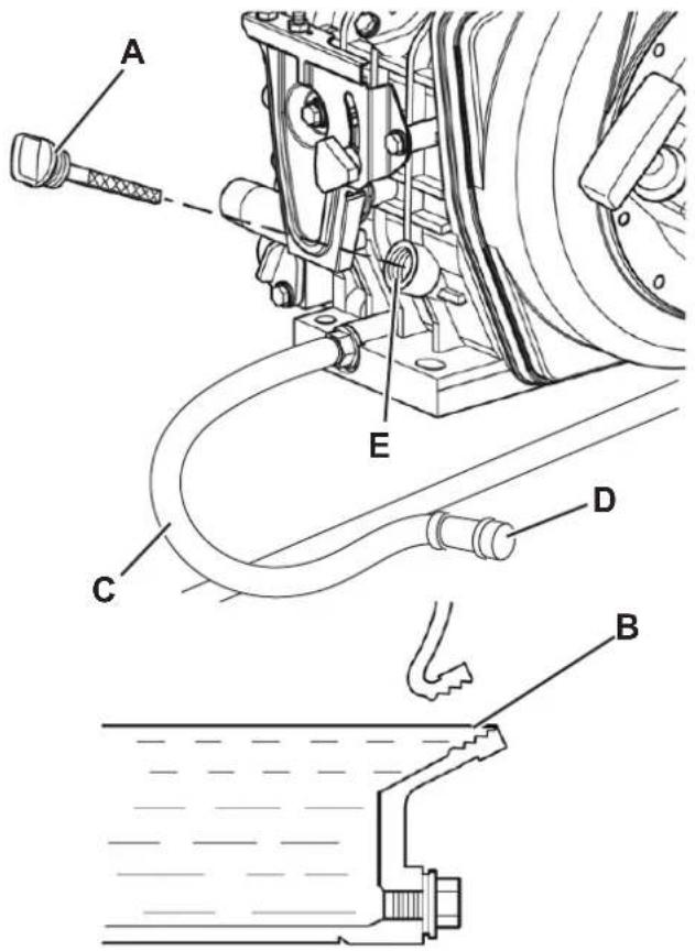 NILFISK SW5500 - NOTE - 1