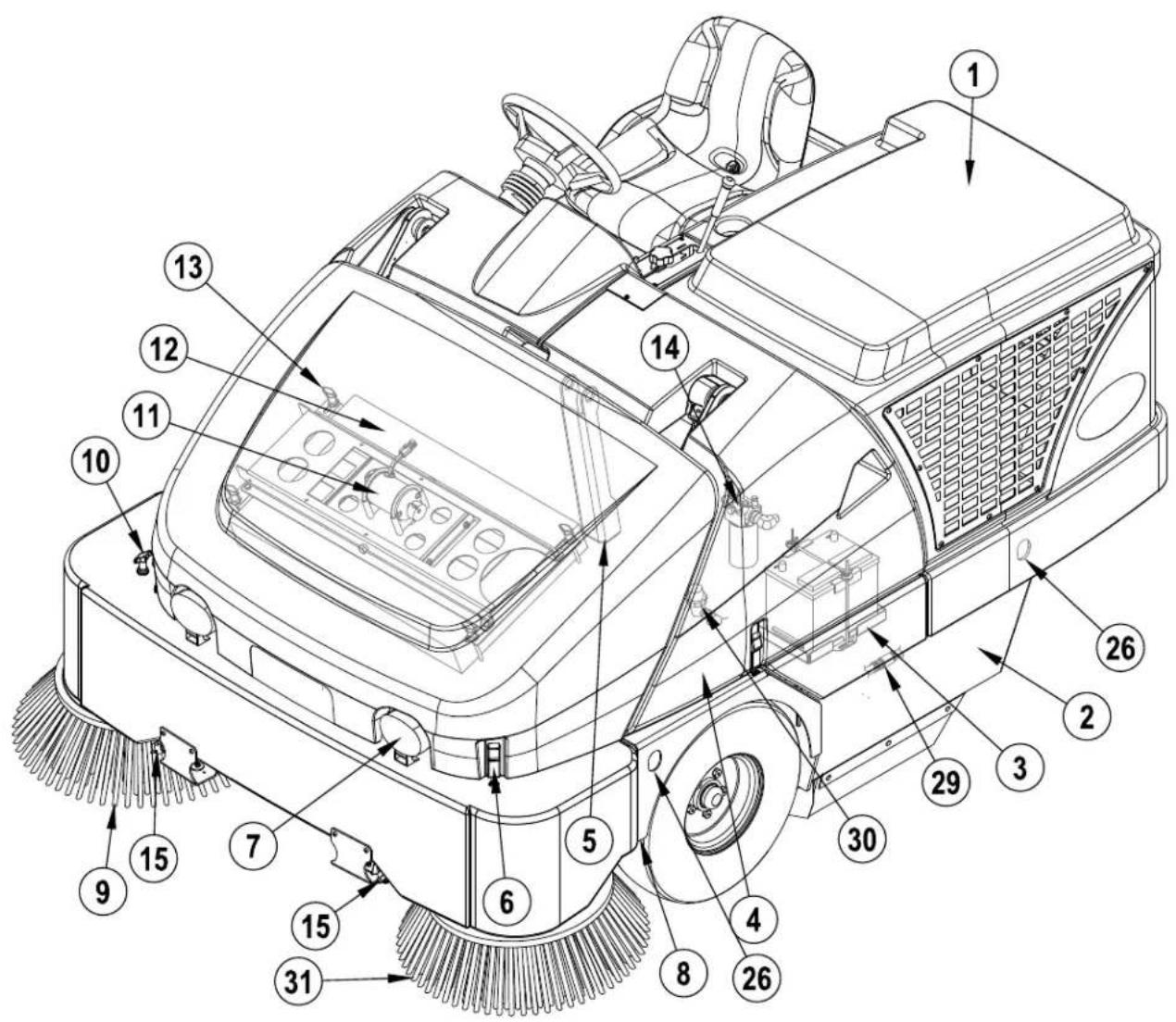 NILFISK SW8000 - APPRENEZ À CONNAÎTRE VOTRE MACHINE - 1