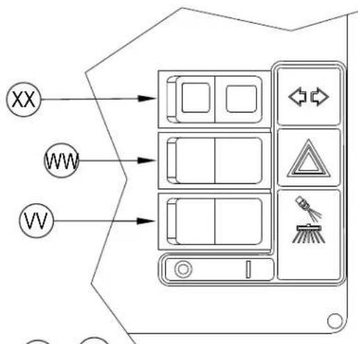 NILFISK SW8000 - MIT DER MASCHINE VERTRAUT WERDEN - 4