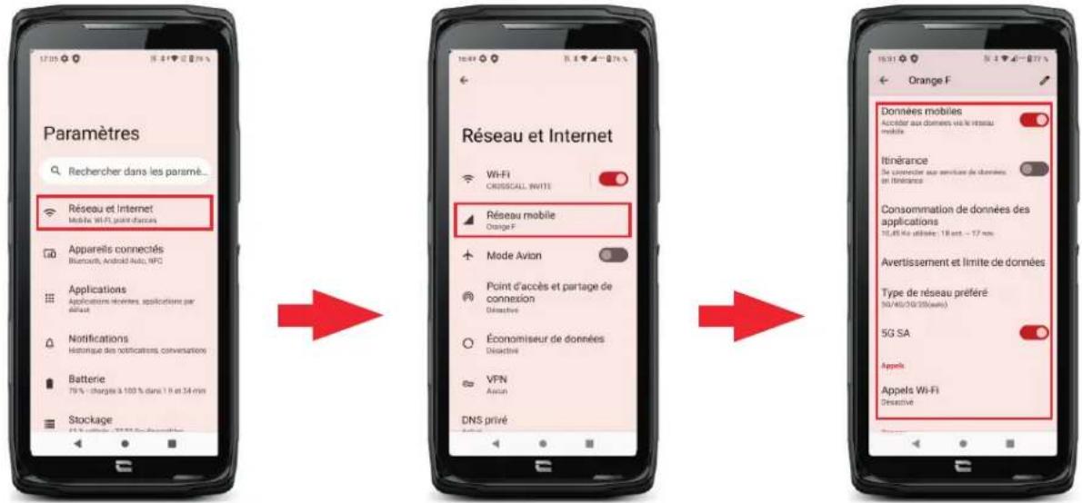 CROSSCALL CORE-Z5 - Beheer van simkaarten - 1