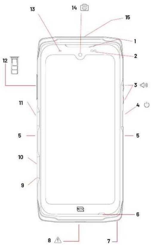CROSSCALL CORE-Z5 - Device overview - 1