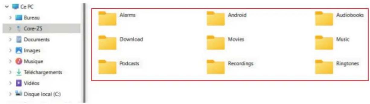 Ce PC Bureau Core-Z5 Documents Images Musique Téléchargements Vidéos Disque local (C:) Alarms Android Audiobooks Download Movies Music Podcasts Recordings Ringtones