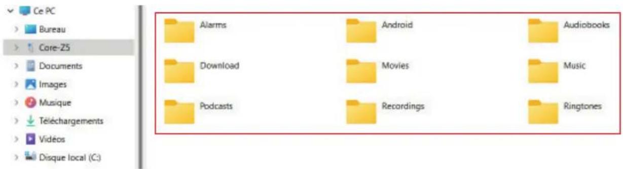 CROSSCALL CORE-Z5 - Transferring files: phone to computer or vice versa - 4