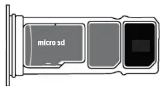 CROSSCALL CORE-Z5 - Instalación de la tarjeta nano SIM o micro SD - 4