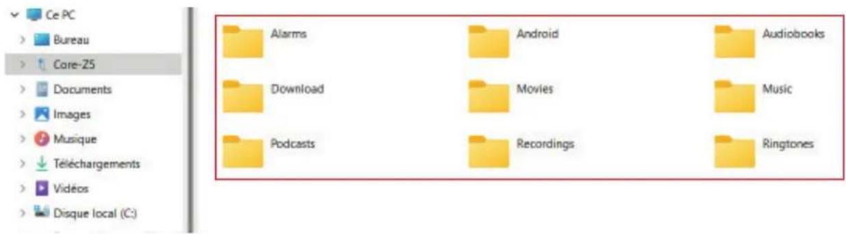 CROSSCALL CORE-Z5 - Enviar archivos: de teléfono a PC o de PC a teléfono - 3