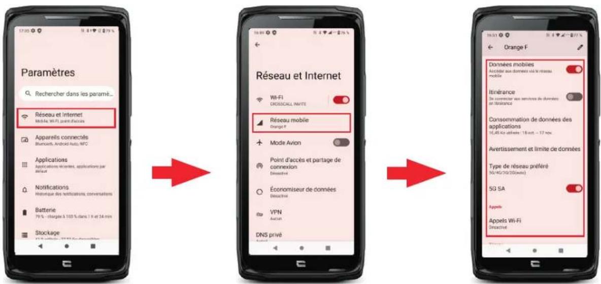 CROSSCALL CORE-Z5 - SIM-Kartenverwaltung - 1