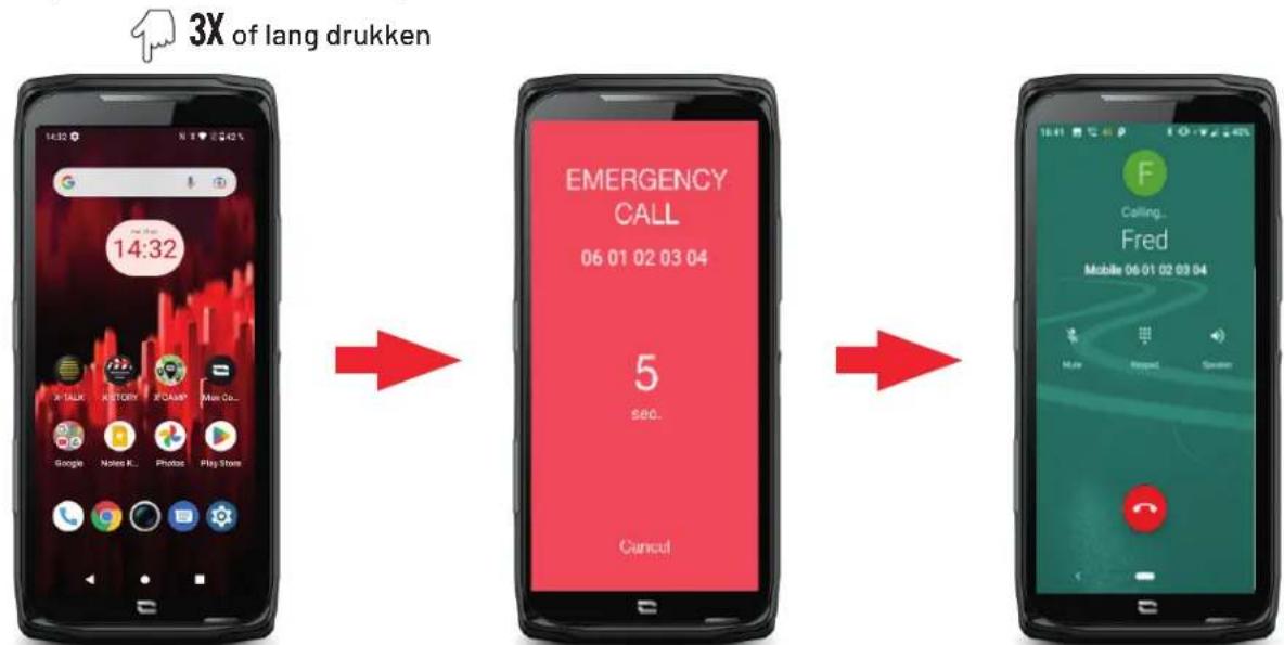 CROSSCALL CORE-Z5 - Stap 2: Koppeling tussen X-SAFE en de programmeerbare knop - 3