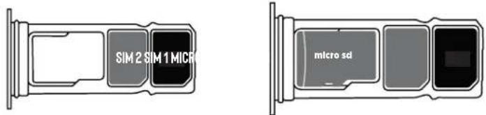 SIM 2 SIM 1 MICRO micro sd