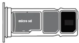 CROSSCALL CORE-Z5 - Umetanje nano SIM/micro SD kartice - 3