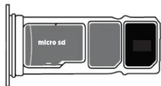 CROSSCALL CORE-Z5 - Installing the nano SIM/micro SD card - 4