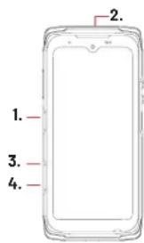 CROSSCALL CORE-Z5 - Pulsanti programmabili - 1