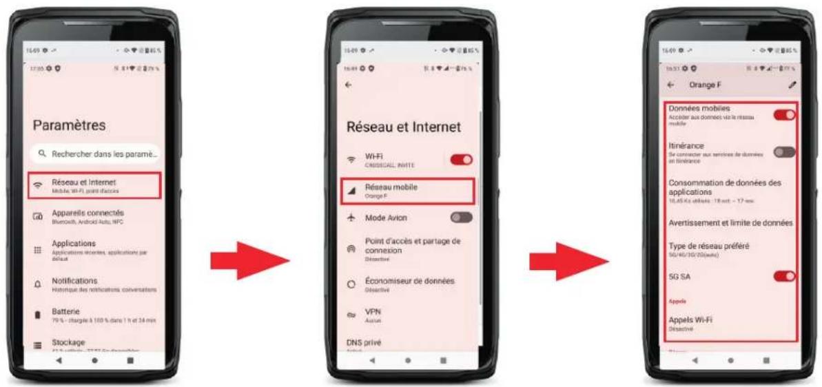 CROSSCALL CORE-Z5 - Gestione delle schede SIM - 1