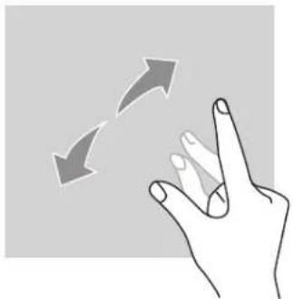 CROSSCALL CORE-Z5 - Two-finger actions - 1