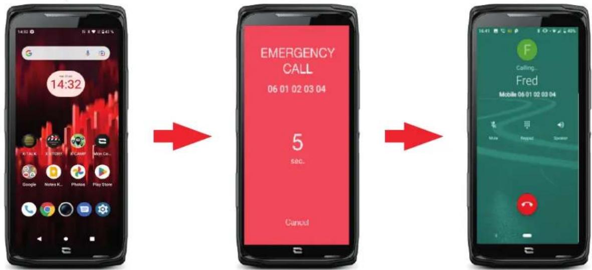 CROSSCALL CORE-Z5 - korak: Sprožite alarm - 2