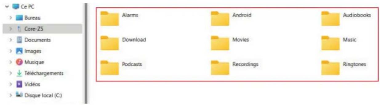 Ce PC Bureau Core-Z5 Documents Images Musique Téléchargements Vidéos Disque local (C:) Alarms Android Audiobooks Download Movies Music Podcasts Recordings Ringtones