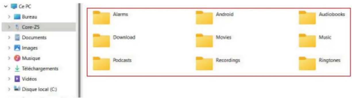 Ce PC Bureau Core-Z5 Documents Images Musique Téléchargements Vidéos Disque local (C:) Alarms Android Audiobooks Download Movies Music Podcasts Recordings Ringtones