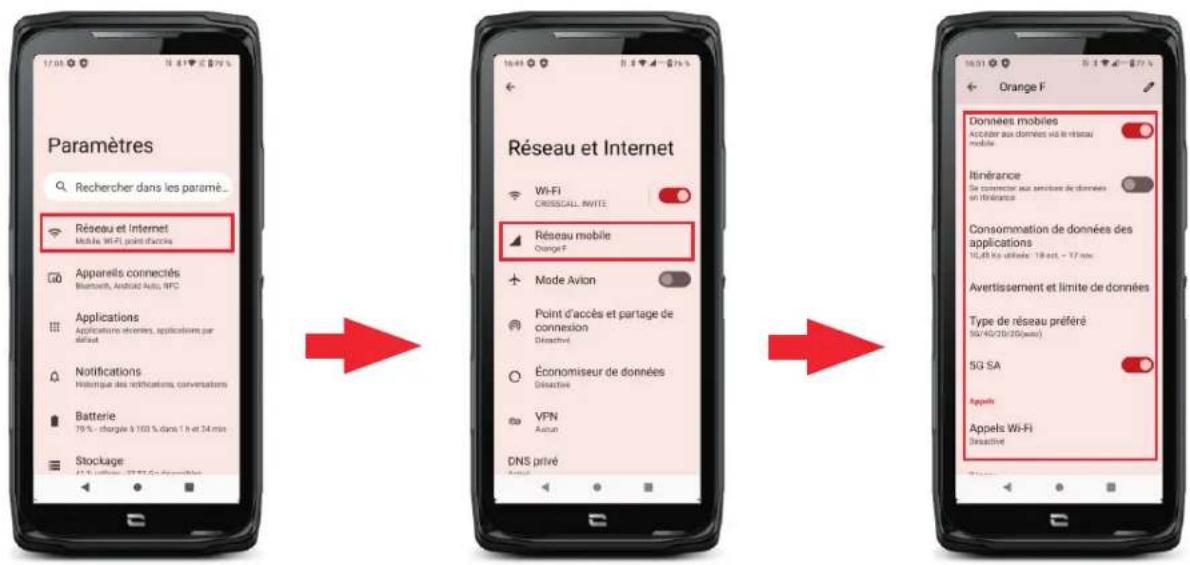 CROSSCALL CORE-Z5 - Gestión de la tarjeta SIM - 1