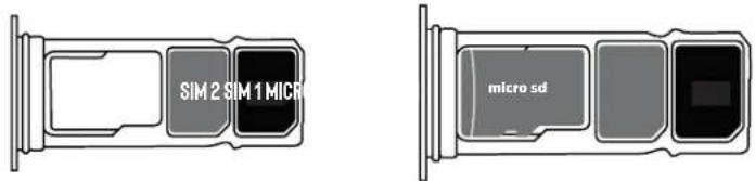 CROSSCALL CORE-Z5 - Installazione della scheda nano SIM/micro SD - 3